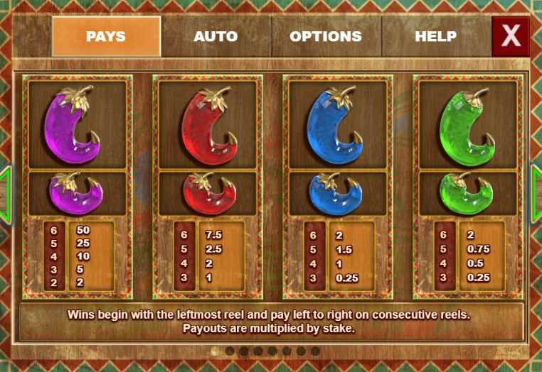 extra chilli paytable