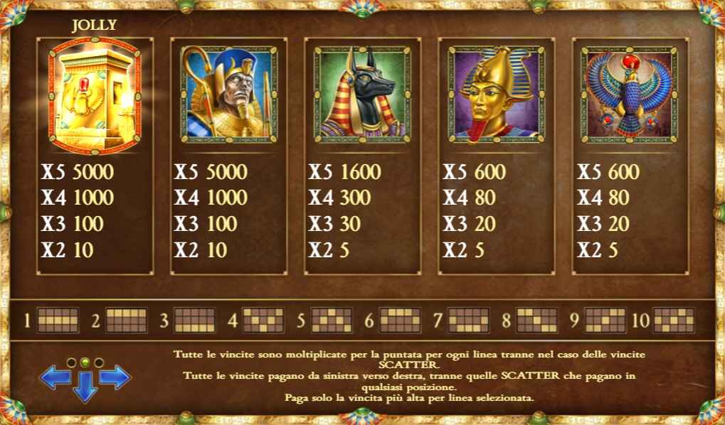 legacy of dead paytable