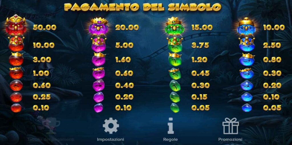 pirots2 paytable