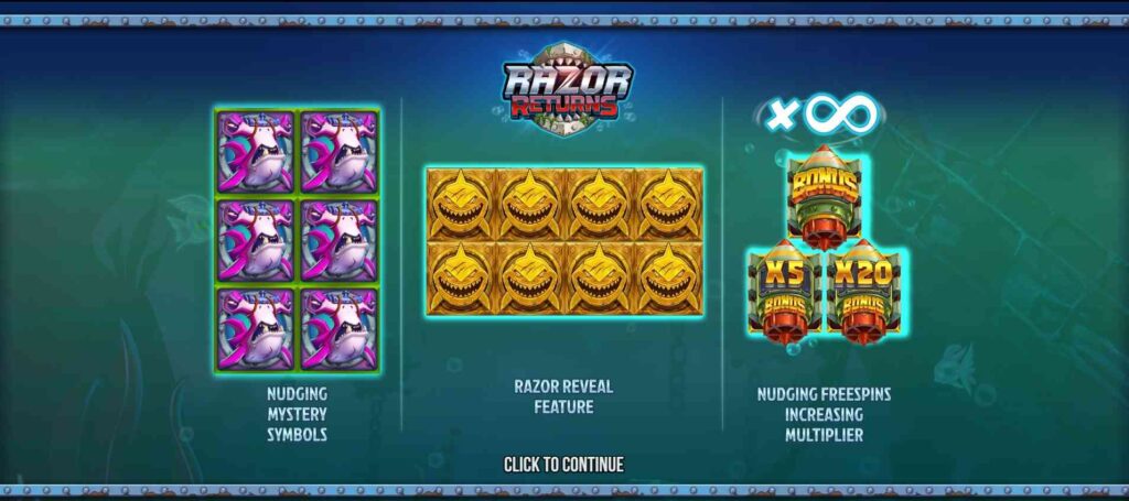 razor returns main page